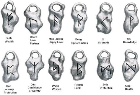 Celtic protection runes